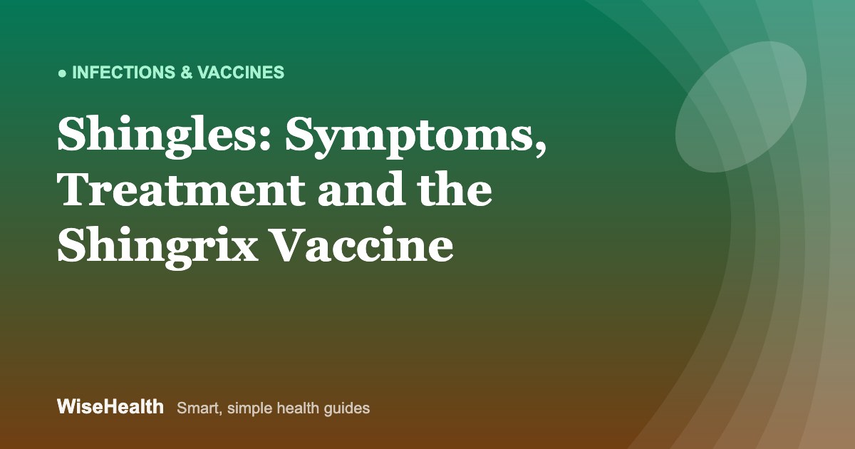Shingles: Symptoms, Treatment and the Shingrix Vaccine
